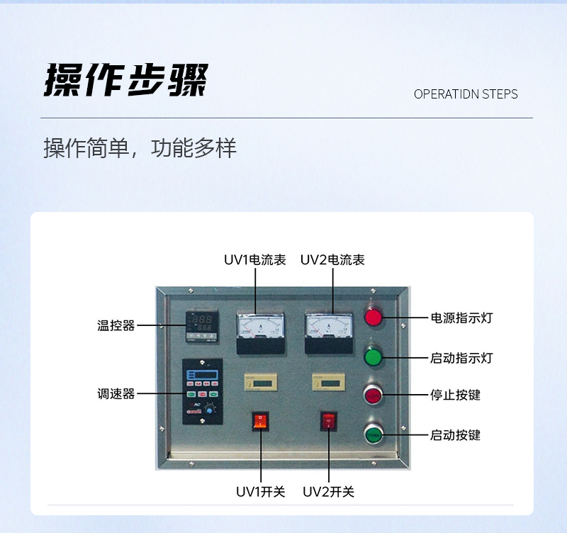 1KW-两组灯-UV-固化机_05.jpg
